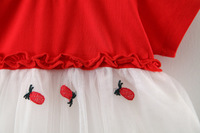 uploads/erp/collection/images/Children Clothing/youbaby/XU0343638/img_b/img_b_XU0343638_4_DjOrQys1oHAk84-RWbdoSB_y7tKCPfc4